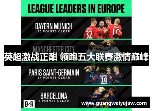 英超激战正酣 领跑五大联赛激情巅峰