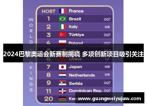 2024巴黎奥运会新赛制揭晓 多项创新项目吸引关注