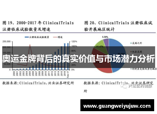 奥运金牌背后的真实价值与市场潜力分析